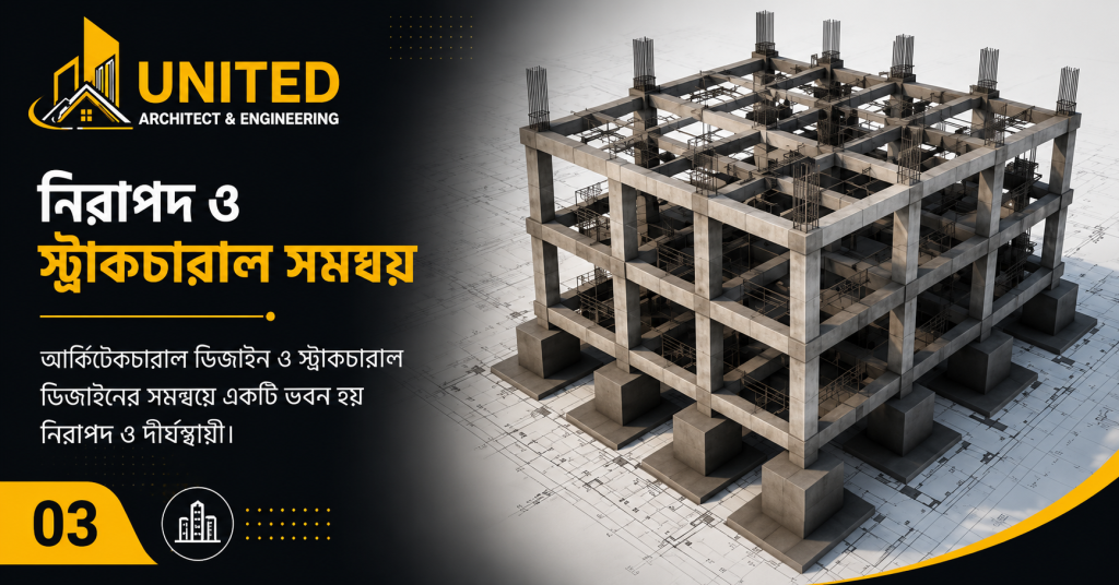 Architectural Design কী? Architectural Design ও Structural Design সমন্বয়ে নিরাপদ ভবনের কাঠামোগত নকশা