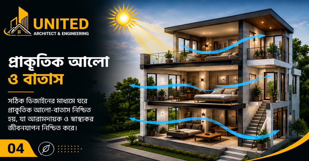 Architectural Design কী? Architectural Design-এ প্রাকৃতিক আলো ও বাতাসের ব্যবস্থা সহ আধুনিক বাড়ি